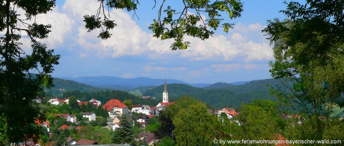 You are currently viewing Unterkünfte in Schönberg Bauernhöfe & Ferienwohnungen